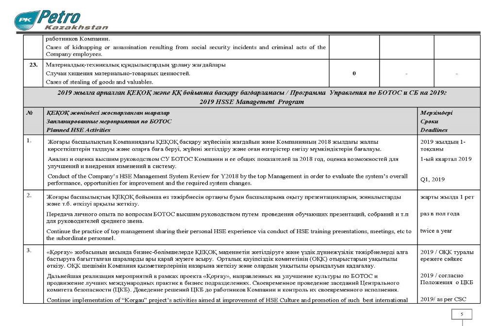 2019_PK_HSSE_Page_05
