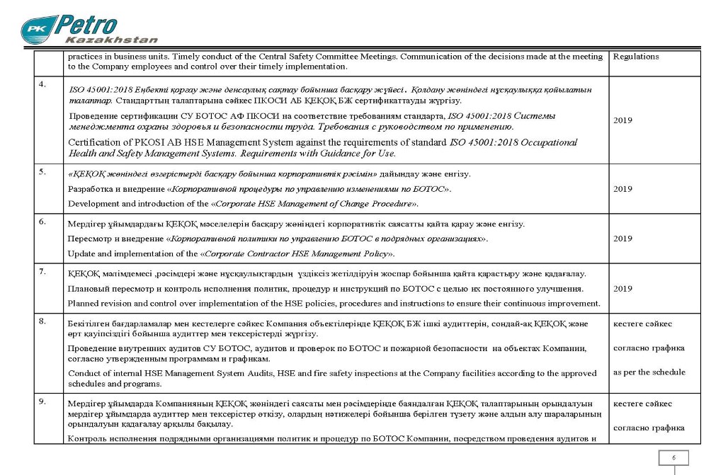 2019_PK_HSSE_Page_06