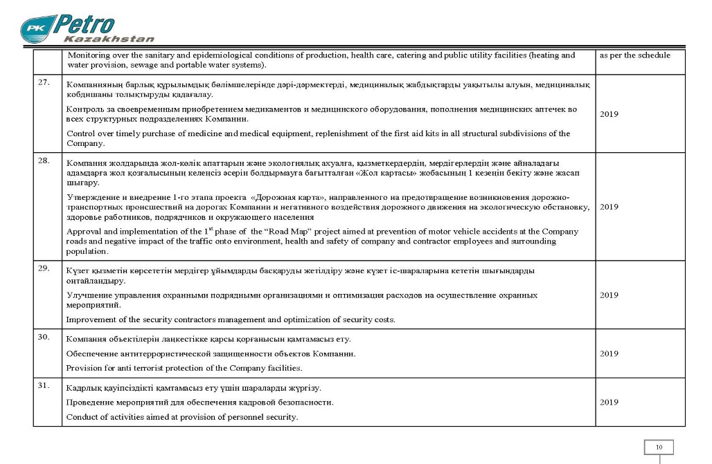2019_PK_HSSE_Page_10