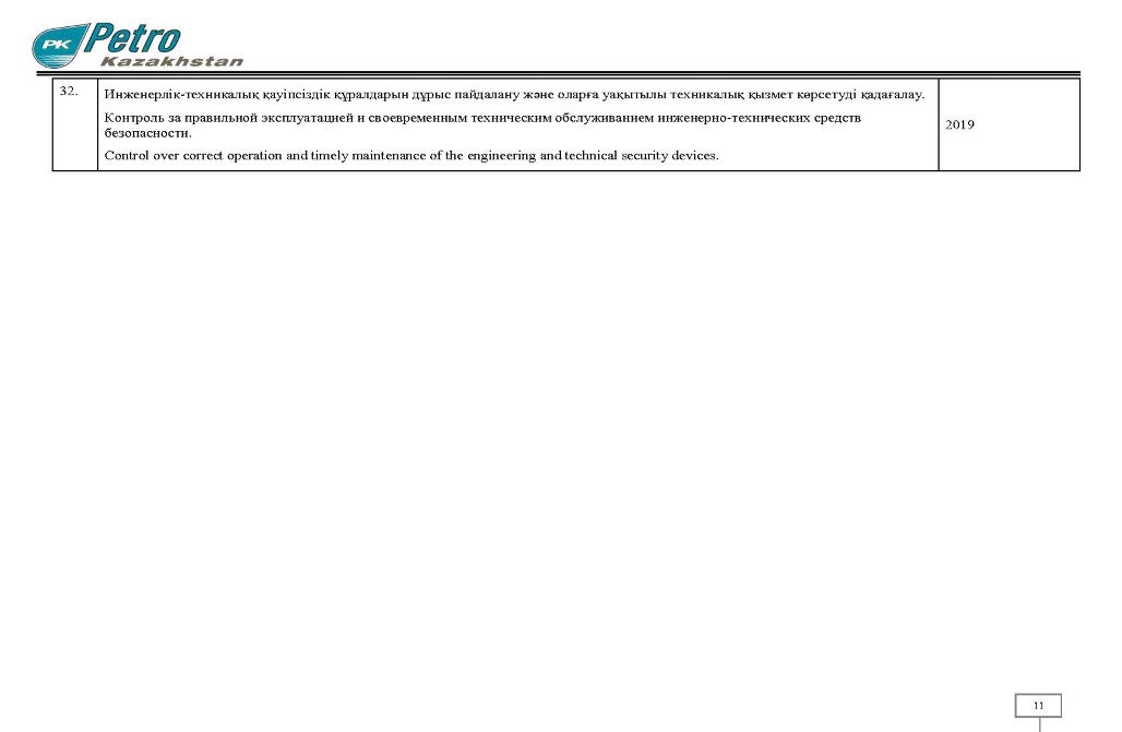 2019_PK_HSSE_Page_11